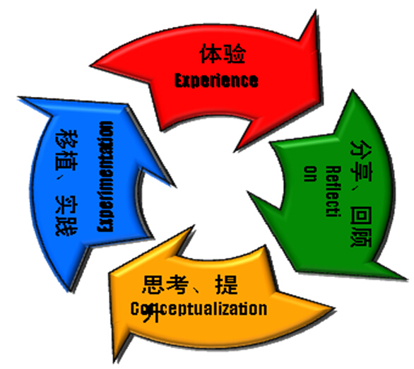 卓越團隊3.jpg
