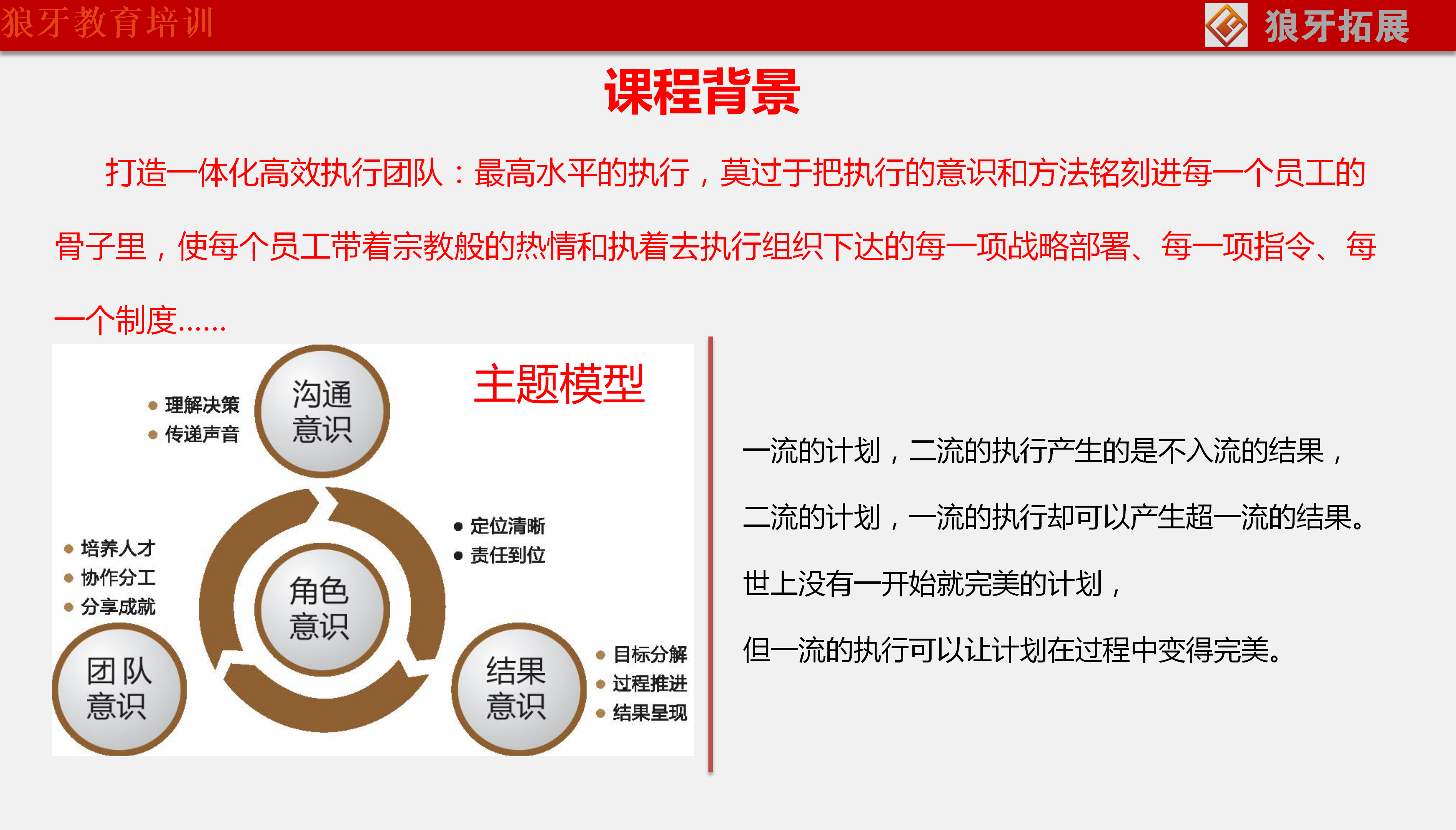 “執行之魂”百分百執行力訓練營(ly008)_02.png