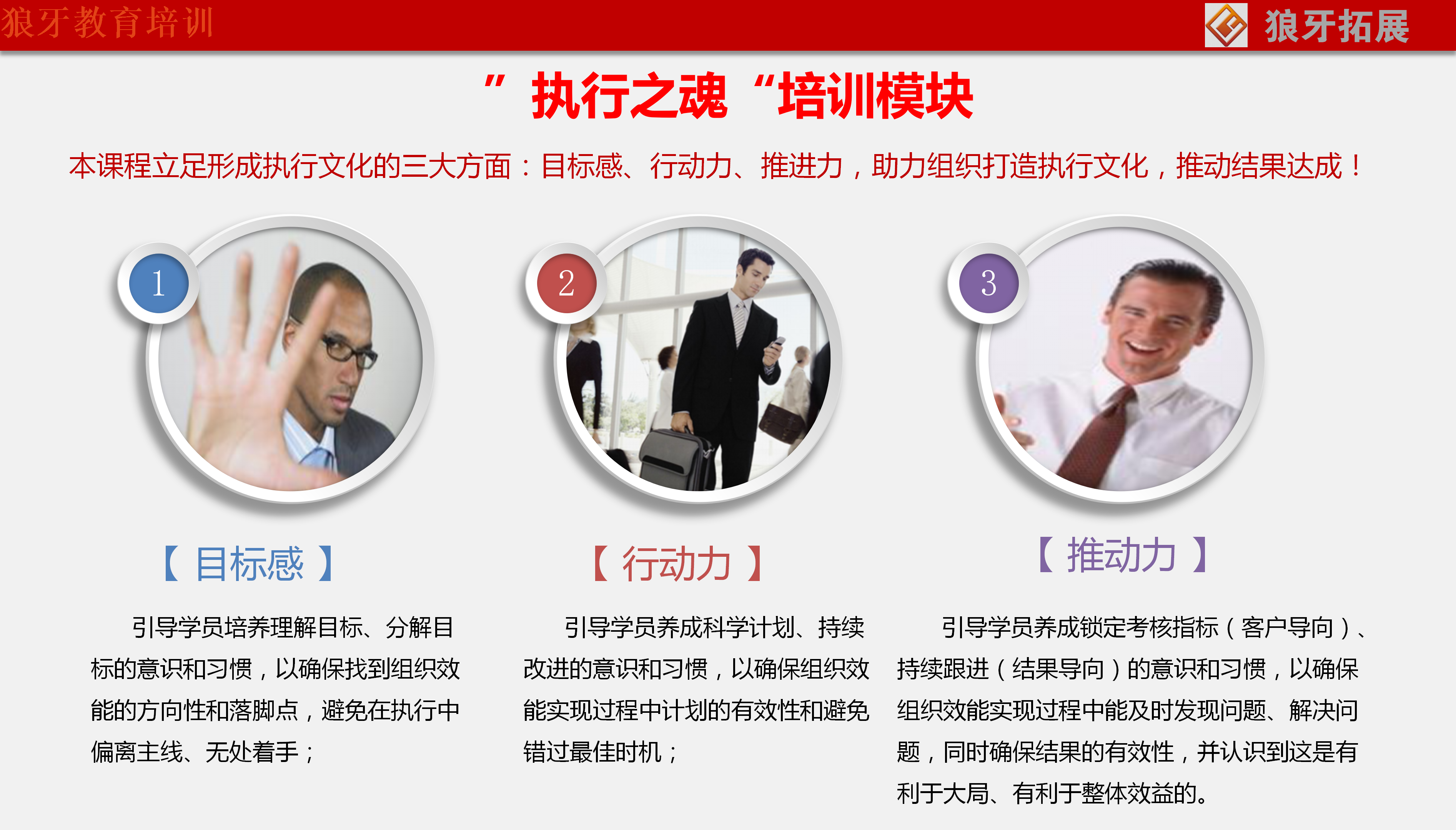 “執行之魂”百分百執行力訓練營(ly008)_04.png